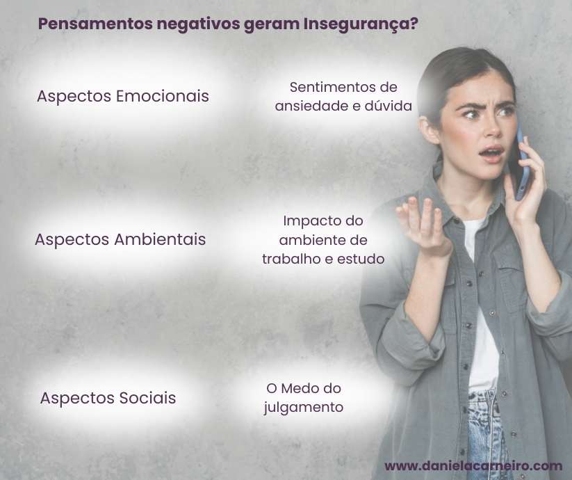 1. Entendendo a Raiva: Causas e Como Lidar de Forma Saudável
2. A Tristeza e o Luto: Navegando pela Perda e Desapontamento
3. Medo e Ansiedade: Estratégias para Superar Preocupações Excessivas
4. Culpa e Vergonha: Transformando Autocrítica em Autocompaixão
5. Insegurança: Construindo Confiança e Autoestima