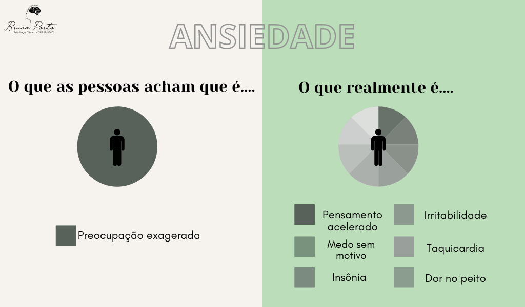 sentimentos negativos