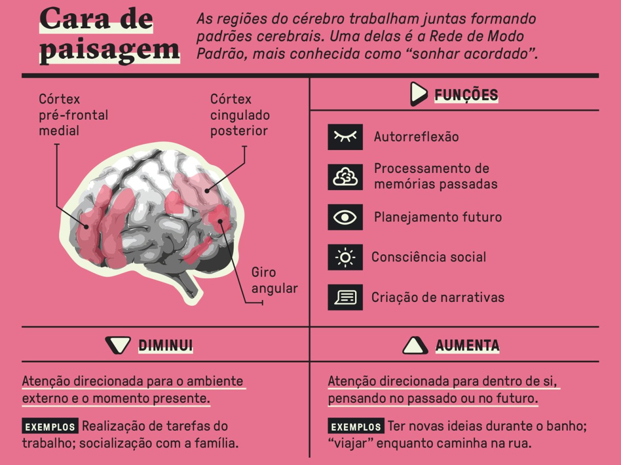 1. Entendendo a Raiva: Causas e Como Lidar de Forma Saudável
2. A Tristeza e o Luto: Navegando pela Perda e Desapontamento
3. Medo e Ansiedade: Estratégias para Superar Preocupações Excessivas
4. Culpa e Vergonha: Transformando Autocrítica em Autocompaixão
5. Insegurança: Construindo Confiança e Autoestima