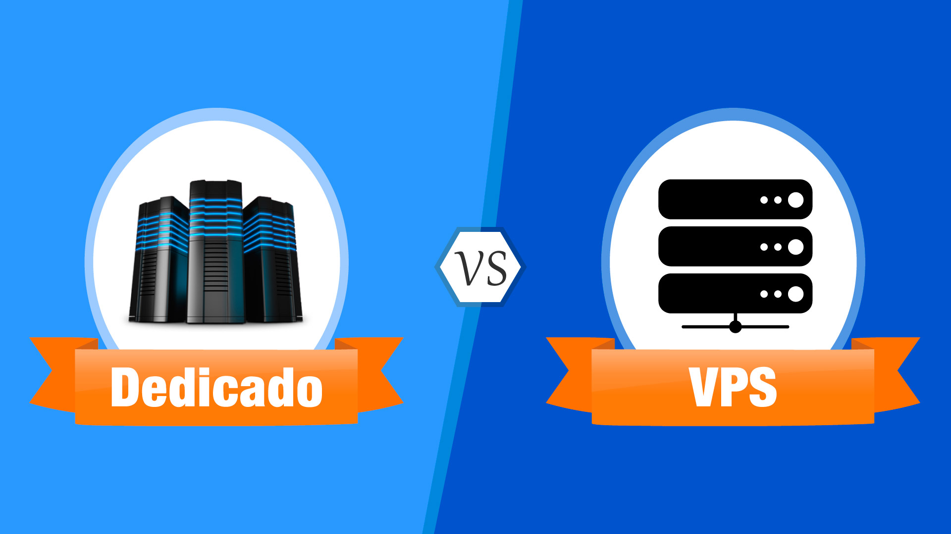 Servidor virtual privado VPS para empresas
