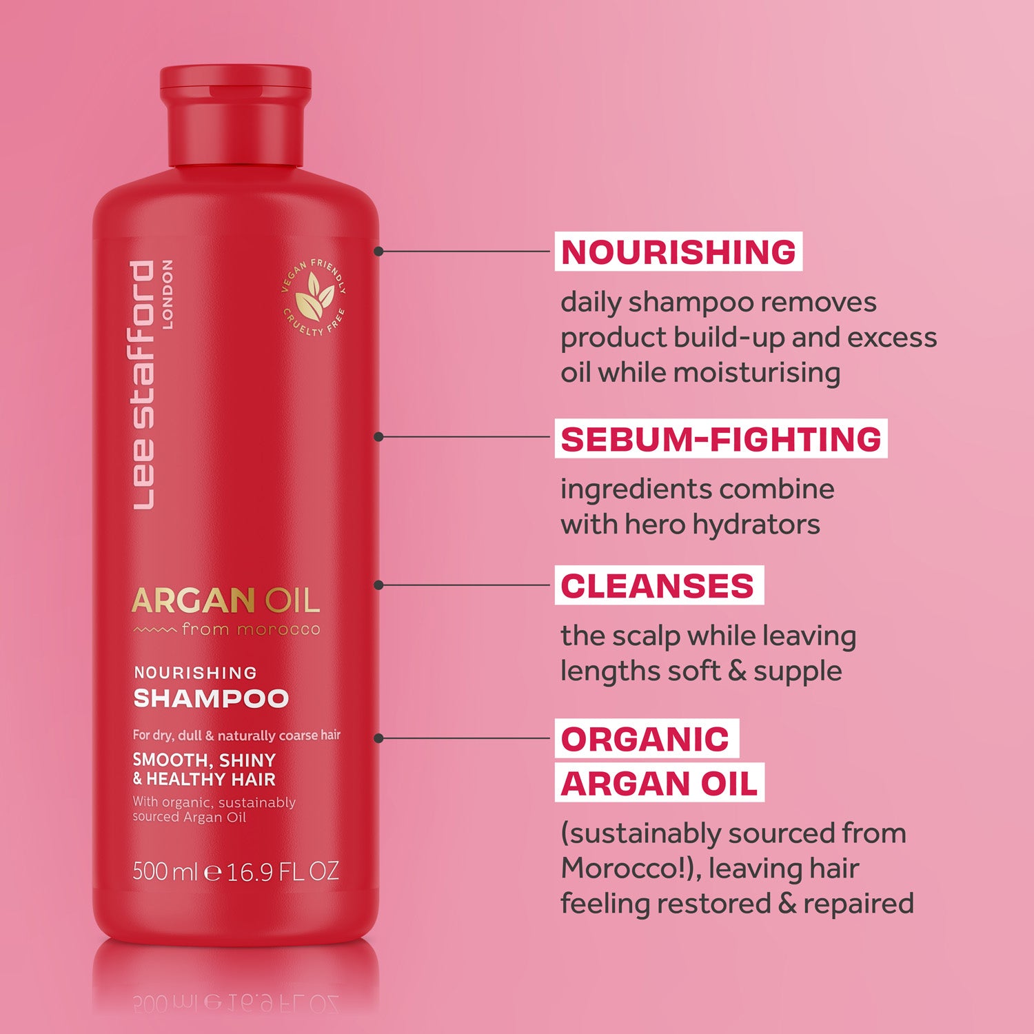 benefícios shampoo a seco Lee Stafford