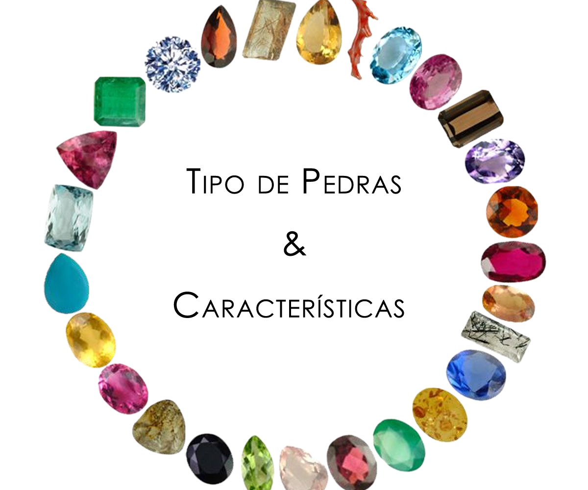 1. O Poder Oculto das Pedras Preciosas: Um Guia Completo
2. Descubra a Pedra do Seu Mês: Um Amuleto Pessoal
3. Cristais de Proteção: Como Afastar Energias Negativas
4. A Linguagem das Gemas: Simbolismo e Significado Espiritual
5. Equilíbrio Energético com Pedras: Um Caminho para o Bem-Estar