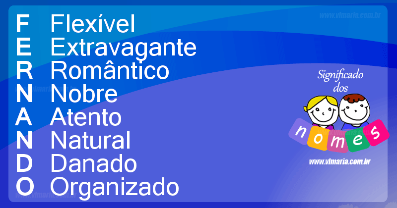 significado do nome fernando