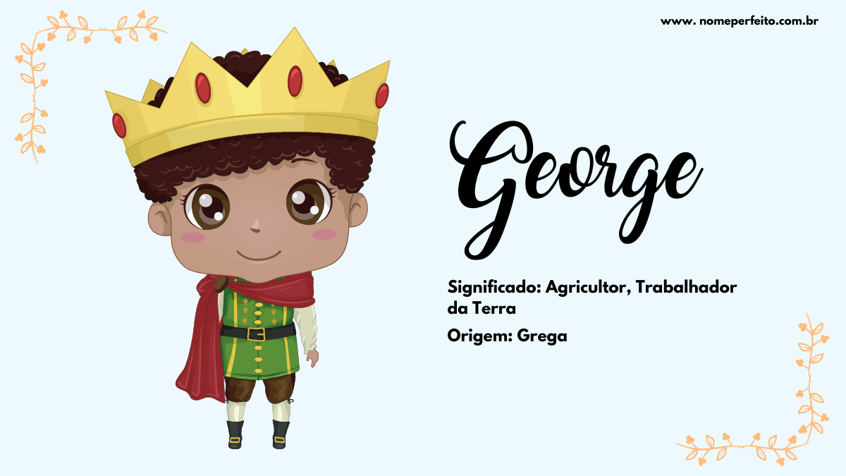significado do nome george