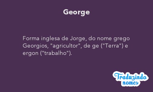significado do nome george