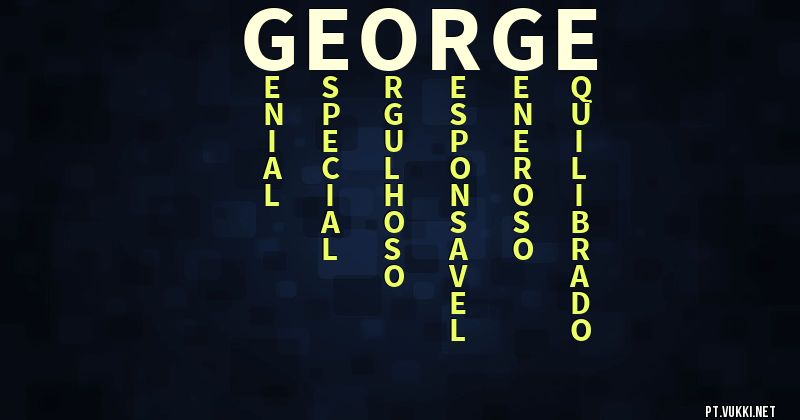 1. A Lenda de São Jorge e o Significado do Nome
2. George: Um Nome com Raízes na Terra e no Trabalho
3. Variações Globais do Nome George: De Jorge a Giorgio
4. Numerologia do Nome George: Criatividade e Comunicação
5. Personalidades Famosas Chamadas George