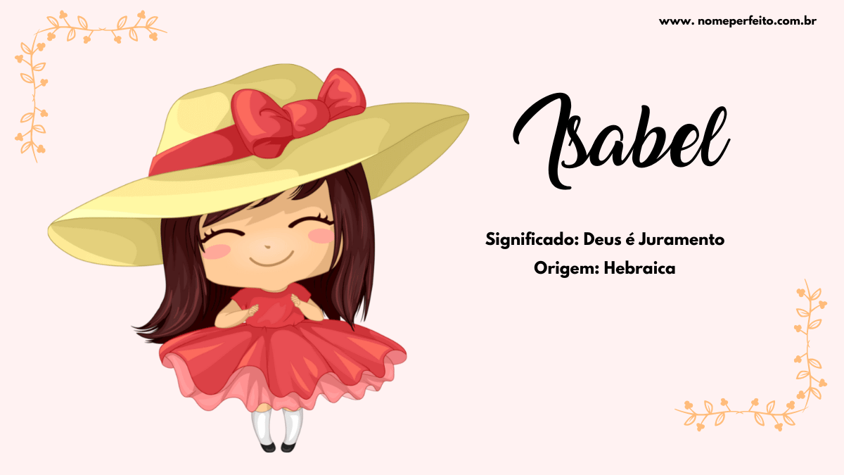 Isabel na Bíblia: A História da Mãe de João Batista; Princesa Isabel: Legado e Curiosidades da Redentora; Isabela vs. Isabel: Diferenças e Semelhanças dos Nomes; Apelidos Criativos para Isabel: De Bel a Liz; Nomes com Significado de Fé e Compromisso Espiritual