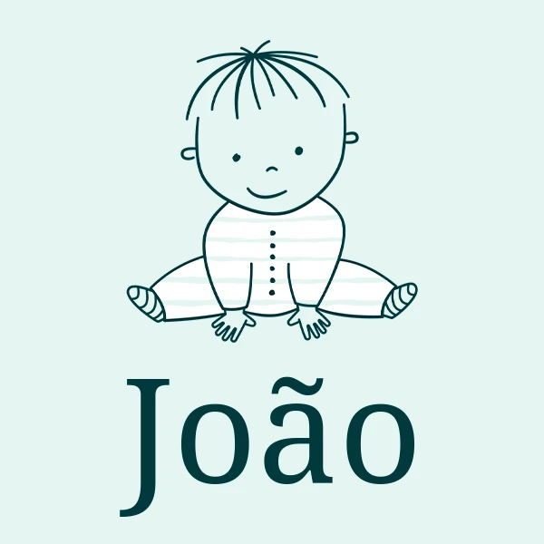 significado do nome joão