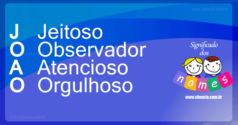 A Influência de João Batista e João Evangelista na História Cristã