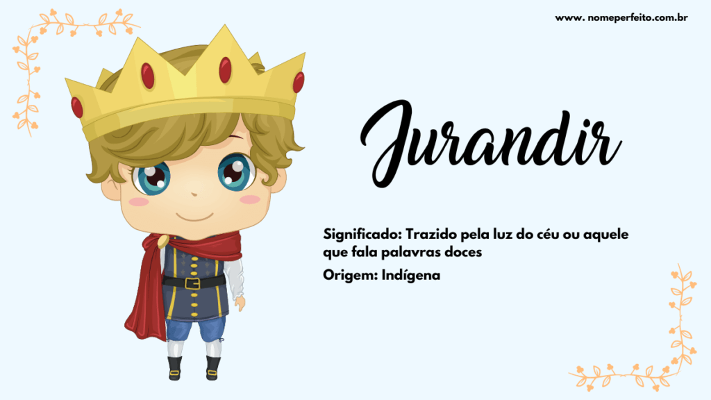 significado do nome jurandir
