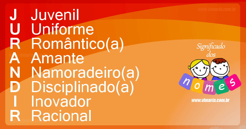 1. A Origem Tupi do Nome Jurandir: Significados e História.
2. 