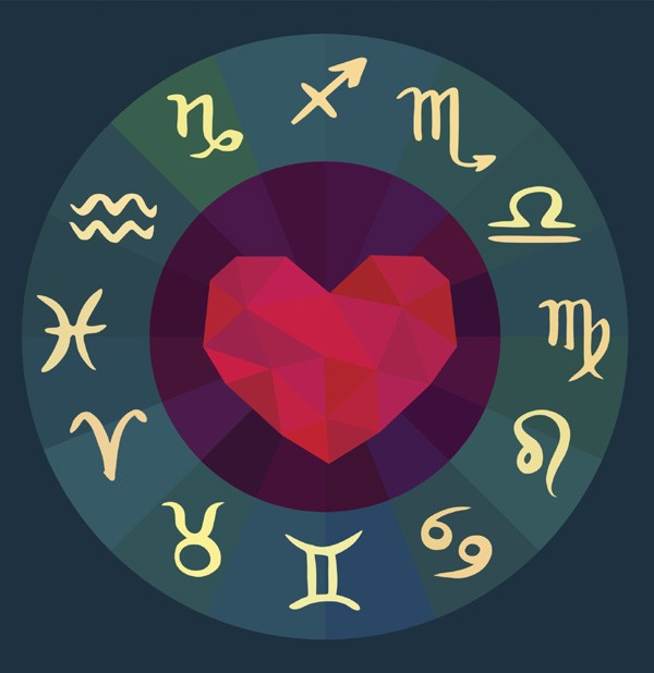 Como a Sinastria Amorosa Revela a Verdadeira Compatibilidade?