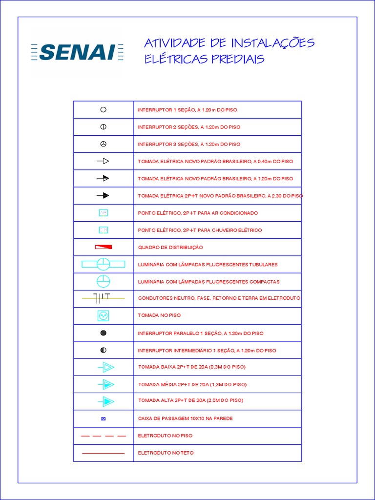 Diferenças entre Simbologia Elétrica Residencial e Industrial