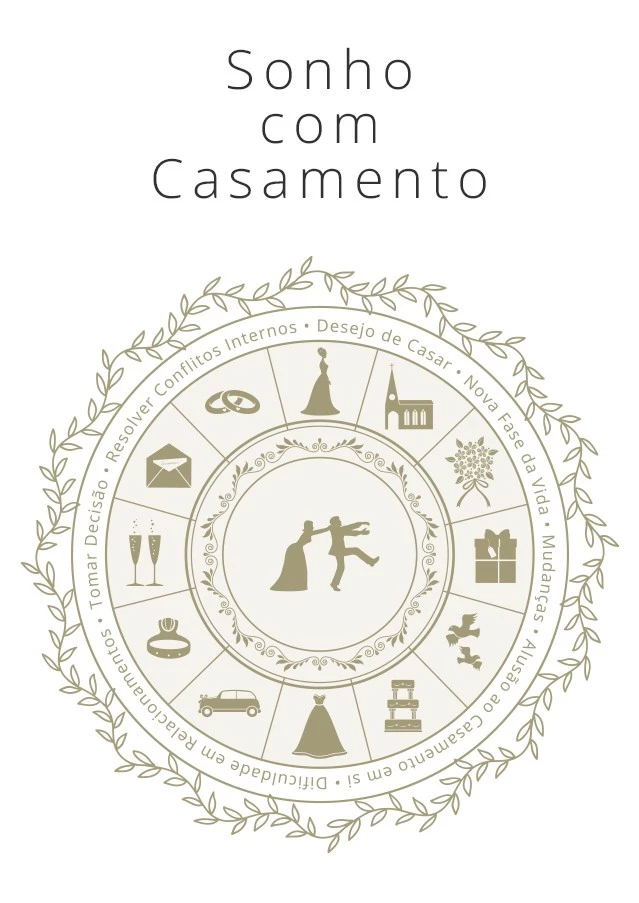 Sonhar Com Casamento O Que Significa