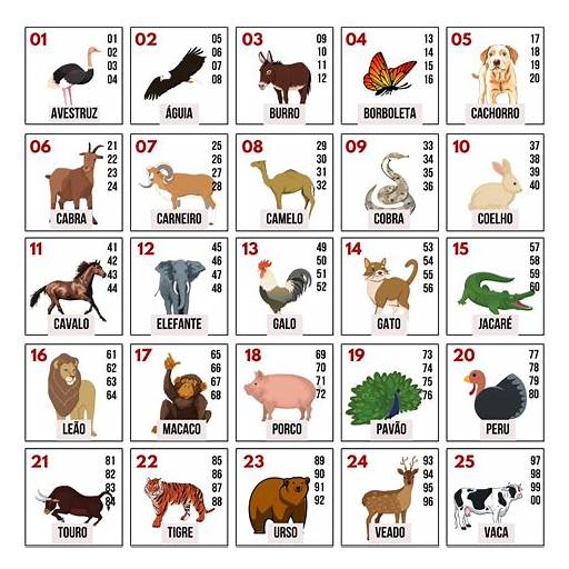 Numerologia do número 8: Guia completo para prosperidade e equilíbrio