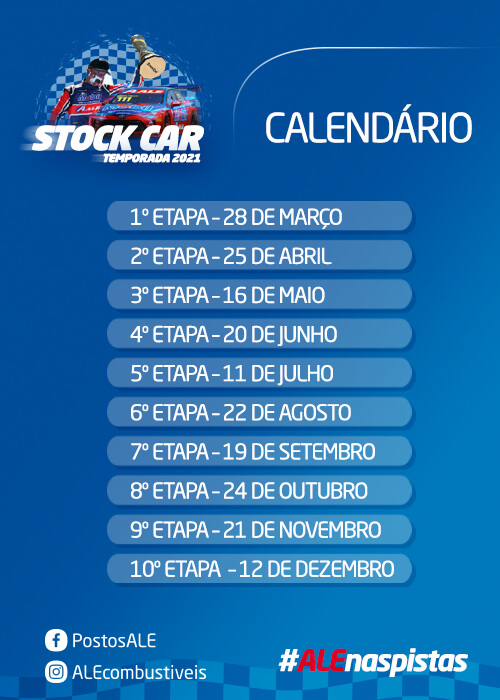 Corrida do Milhão: História e Maiores Vencedores da Etapa Mais Cobiçada da Stock Car