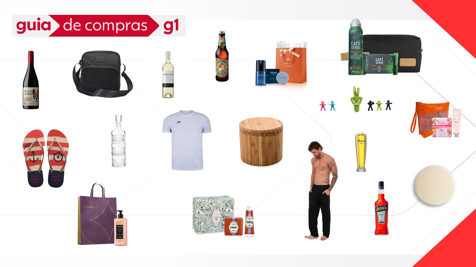 sugestão de presente para homem