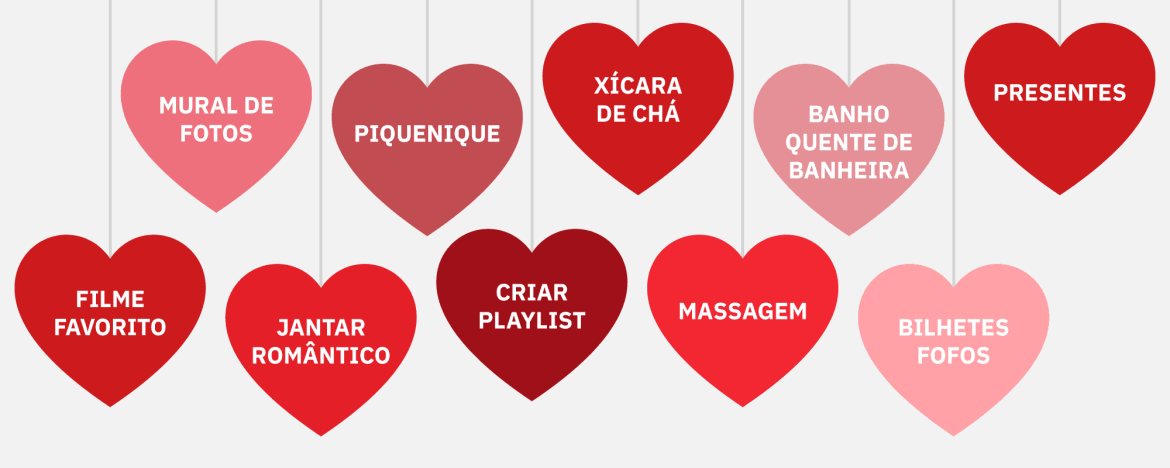 Como organizar um piquenique romântico perfeito