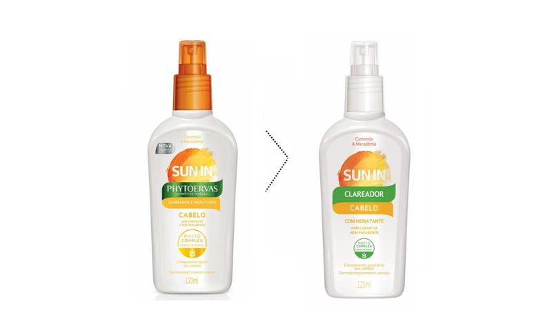 Sun In x Cabelo com Química: Compatibilidade e Riscos que Você Deve Conhecer