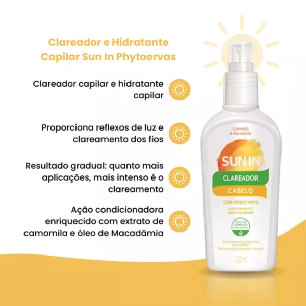 Guia Completo: Tudo o que Você Precisa Saber Antes de Usar Sun In no Cabelo