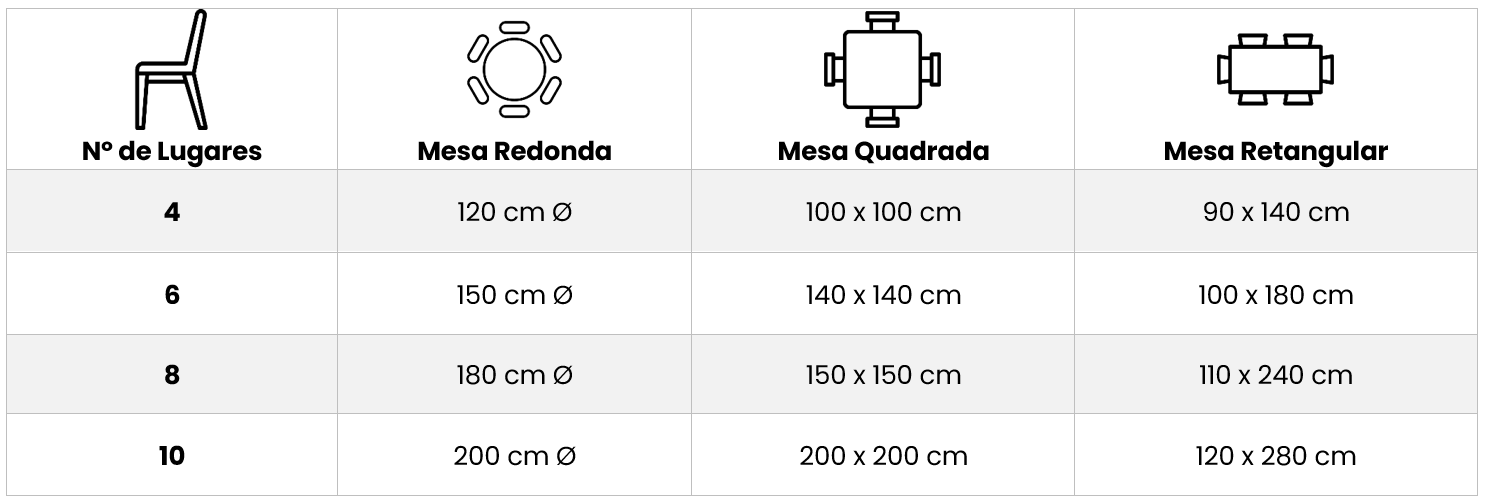 Mesas de centro e laterais: como harmonizar com seu sofá