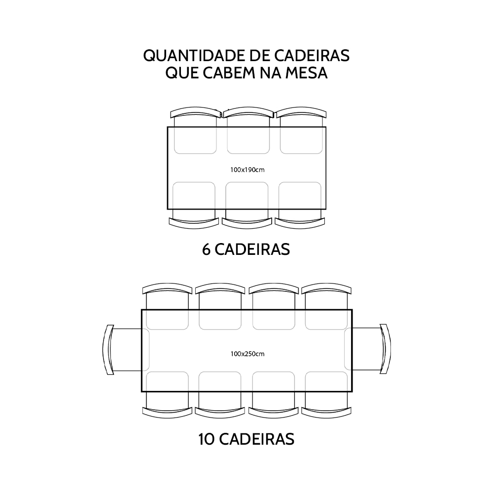 O que considerar ao comprar uma mesa de jantar para 10 pessoas