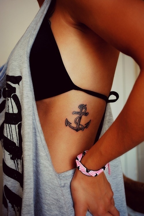 tatuagem âncora pulso