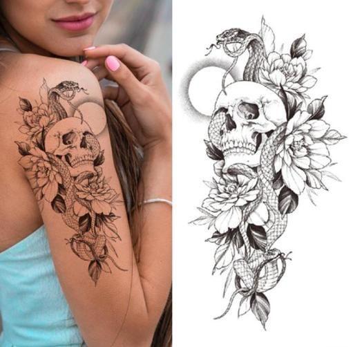 Inspirações de Tatuagens de Caveira: Melhores Locais e Designs