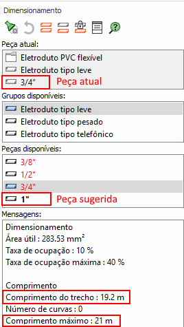 taxa de ocupação de eletroduto
