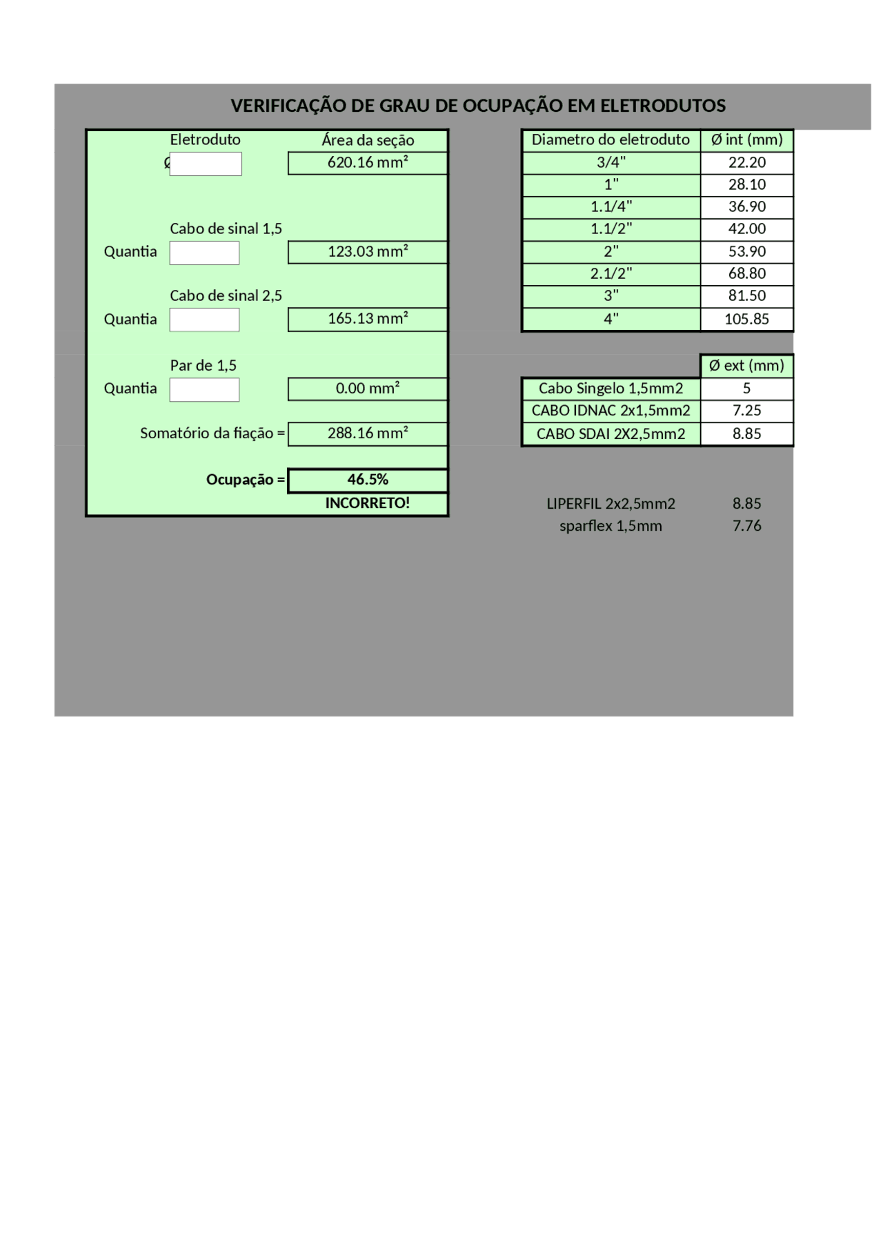 Calculadoras e Ferramentas Essenciais para Dimensionamento Elétrico