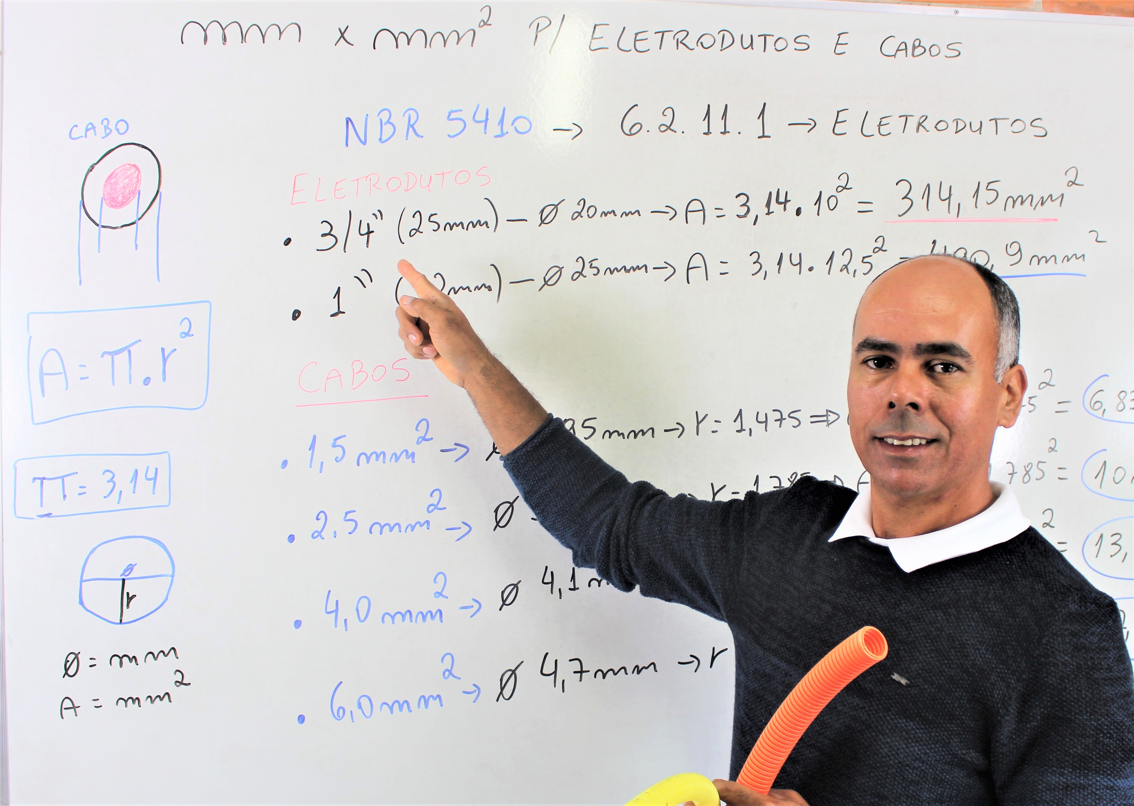 A Importância da Dissipação de Calor em Cabos Elétricos