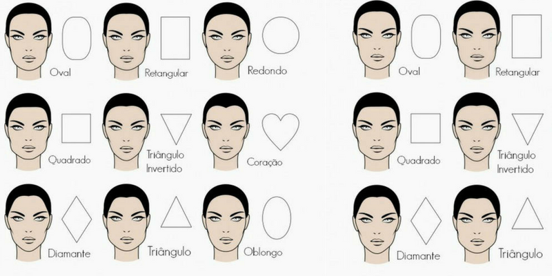 Visagismo Capilar: Descubra o Corte Ideal para o Seu Rosto