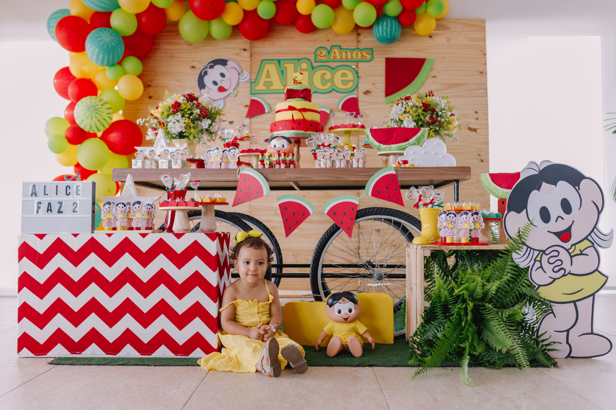 tema aniversário 2 anos menina