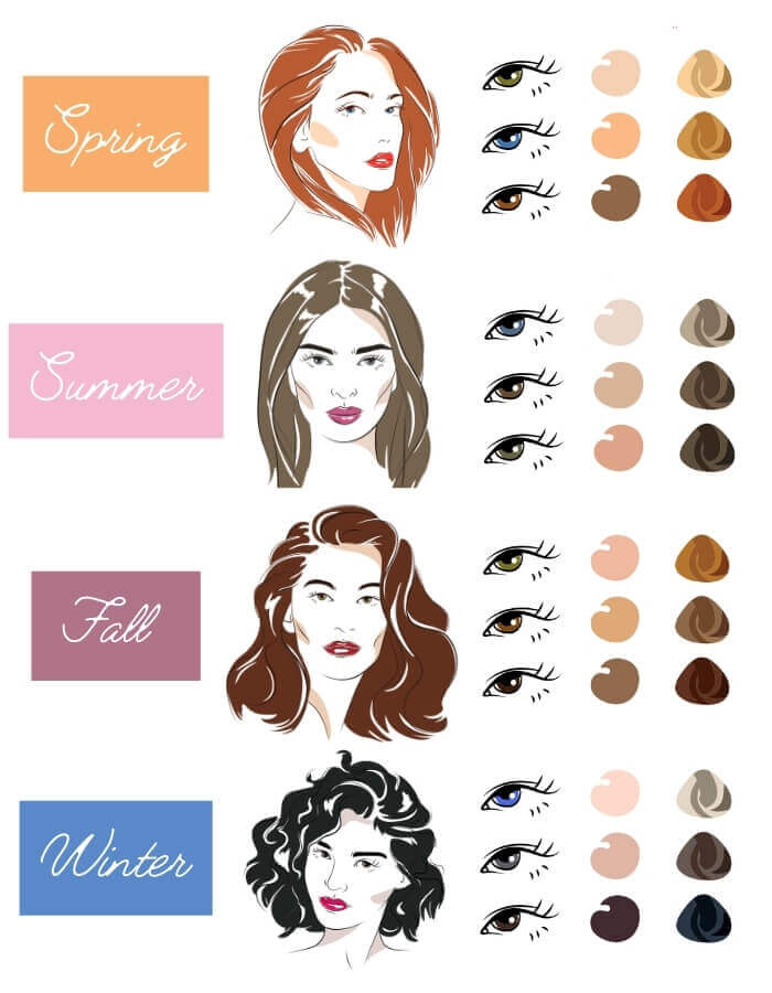 testando cor de cabelo