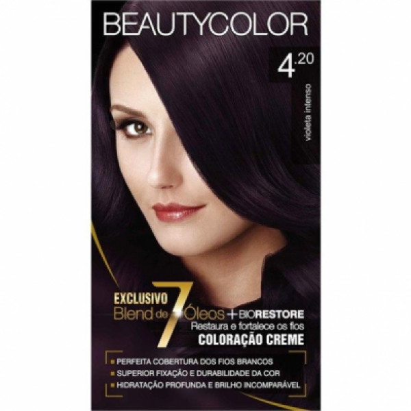 Guia Completo: Como Escolher a Tintura de Cabelo Ideal para Você