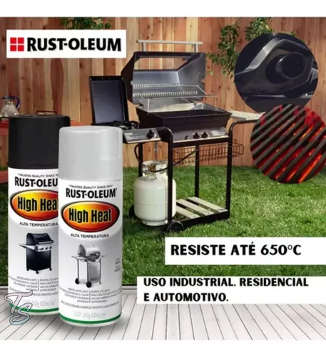 Guia Completo: Como Escolher a Tinta Spray Alta Temperatura Ideal