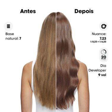 castanho claro dourado versus acinzentado cachos