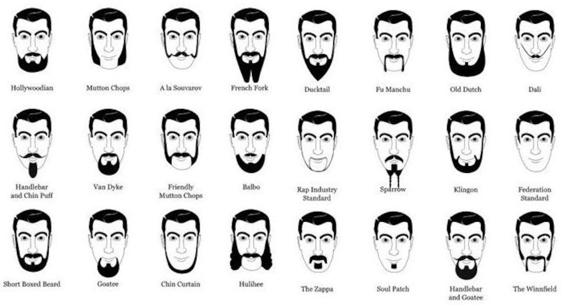 tipos de barba para rosto triangular