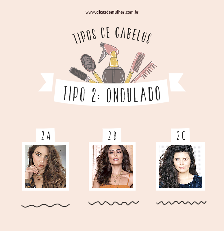 tipos.de cabelo
