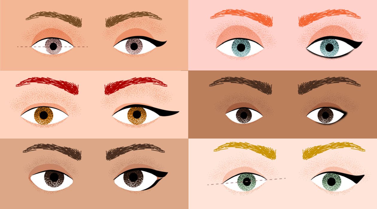 5 ideias de títulos