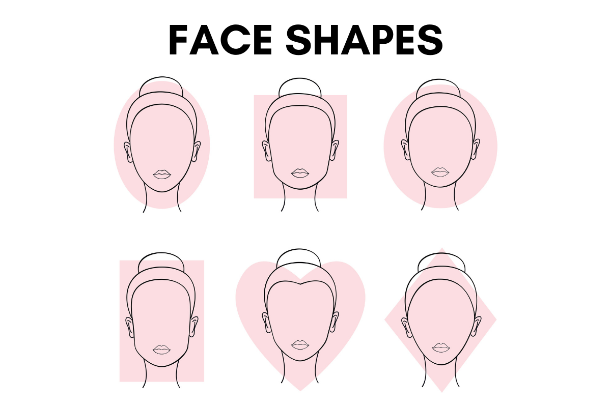 qual o formato do meu rosto