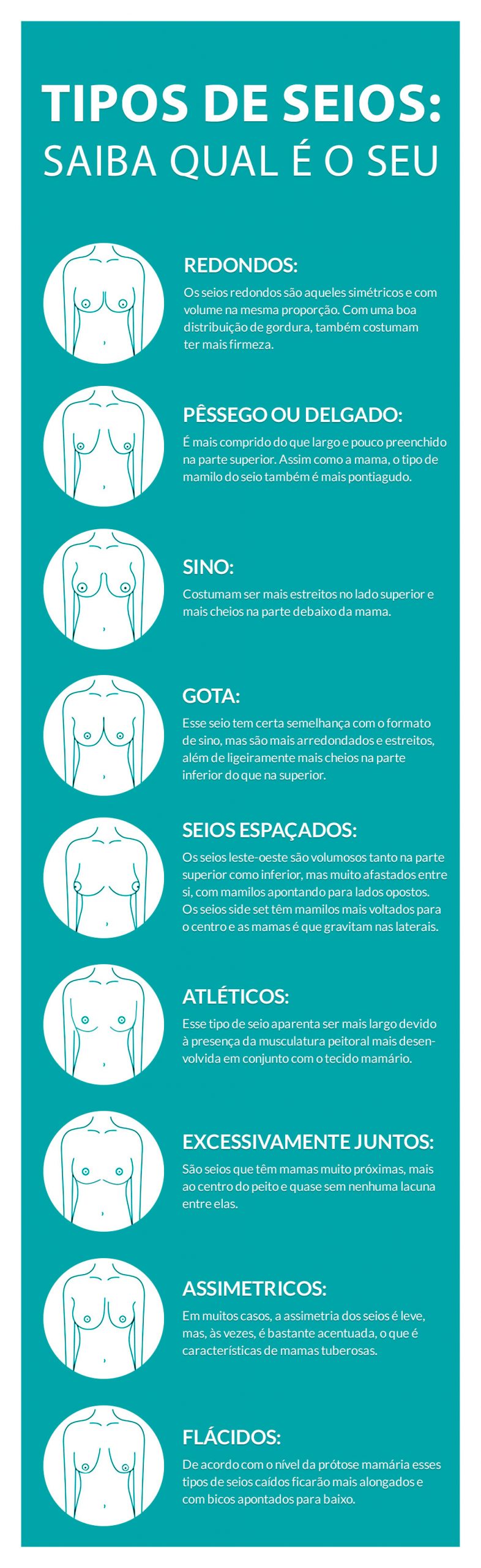 Descubra o Formato dos Seios: Guia Completo para Entender Suas Mamas