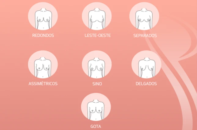 tipos de seios
