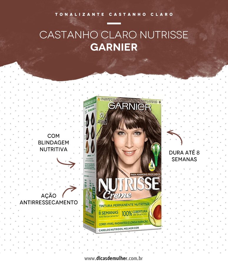 Mitos e verdades sobre a durabilidade do tonalizante