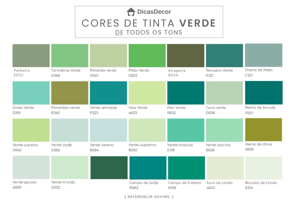 Verde Militar e Esmeralda: Clássicos que Continuam em Alta na Decoração de Interiores