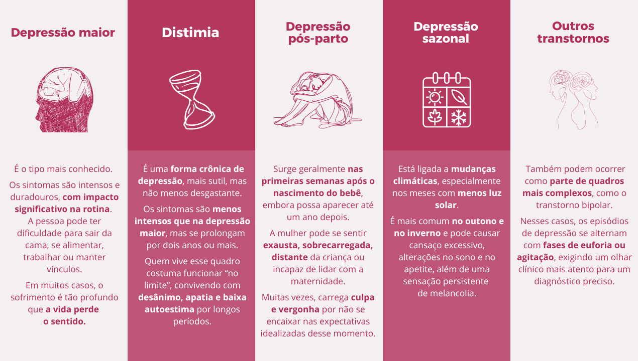 transtorno afetivo sazonal