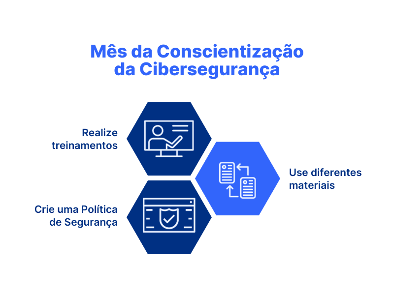 Phishing e Engenharia Social: Como Proteger Sua Equipe Contra Ataques