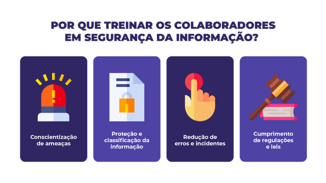 Cursos Gratuitos de Cibersegurança: Onde Encontrar e Como Aproveitar