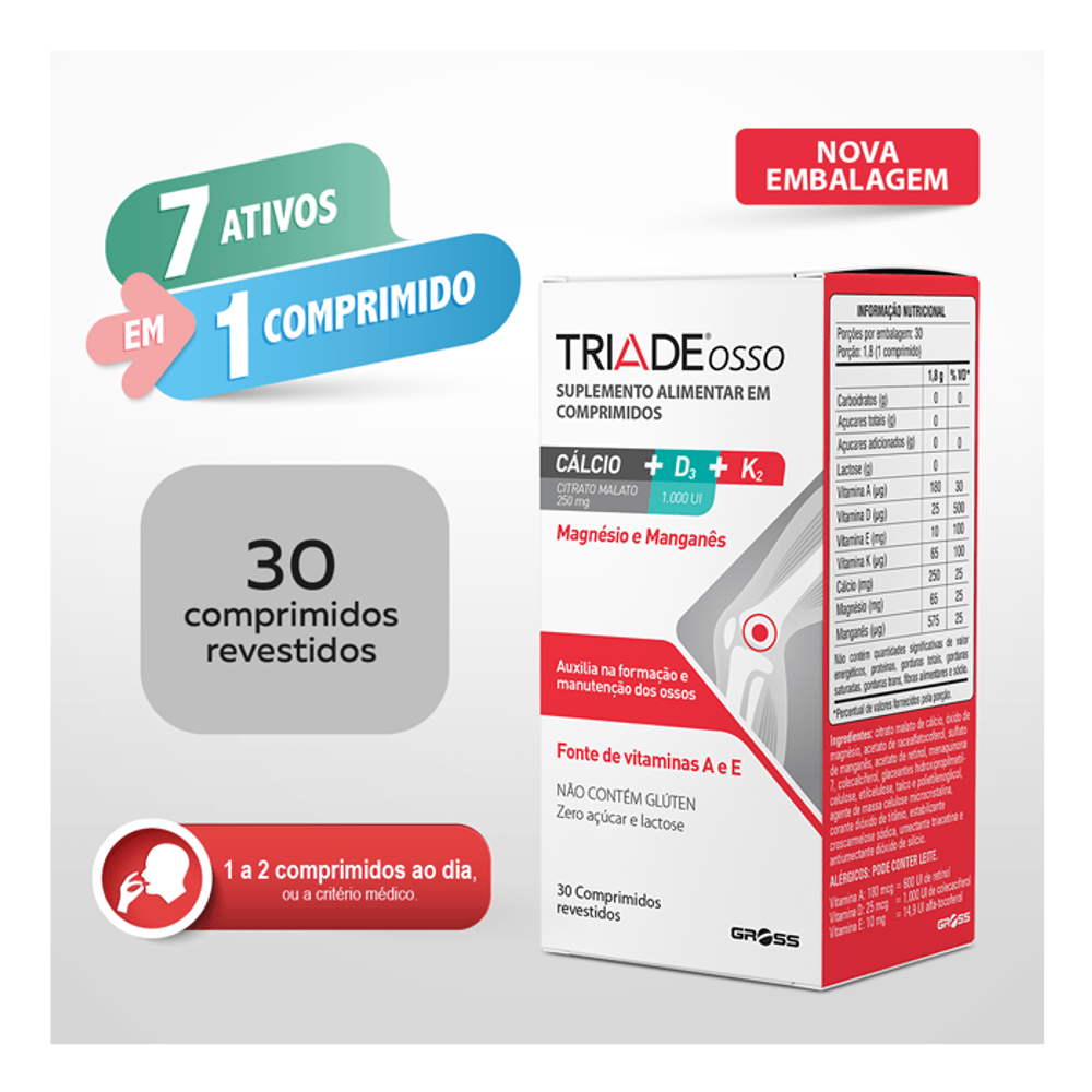 tríade do equilíbrio