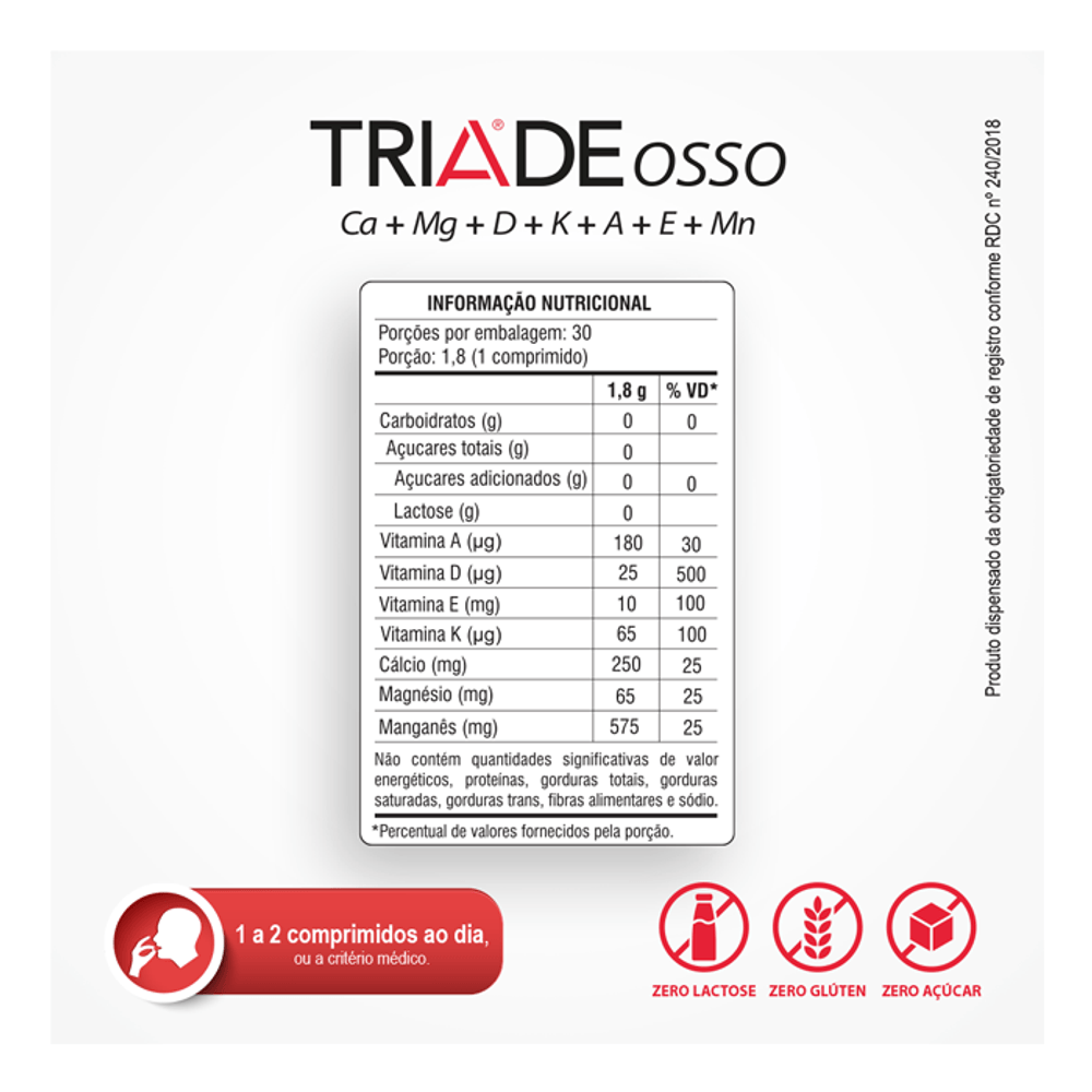 tríade corpo mente alimentação